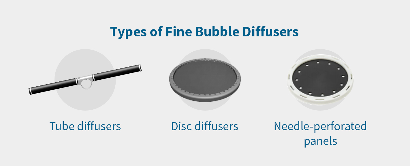 types of fine bubble diffusers