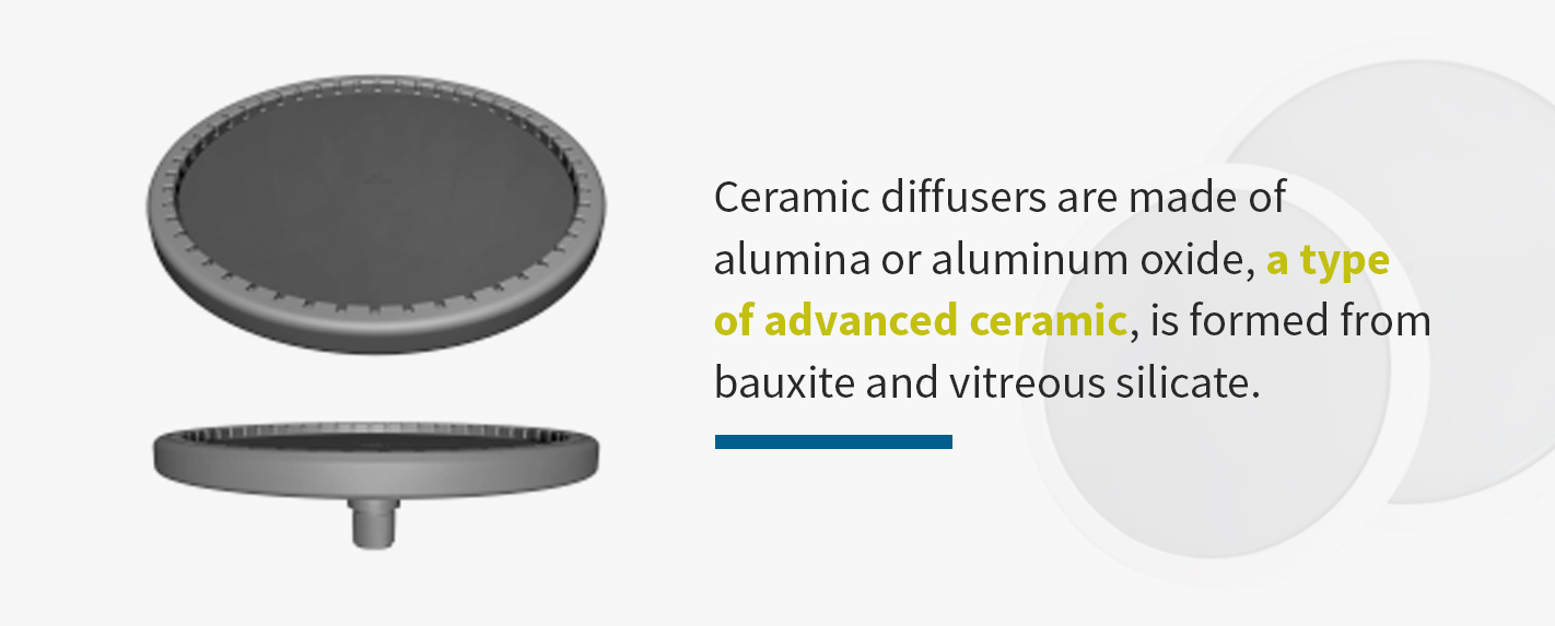 types of ceramic diffuser materials