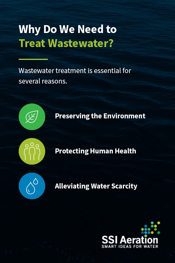 WHY DO WE NEED TO TREAT WASTWATER?
