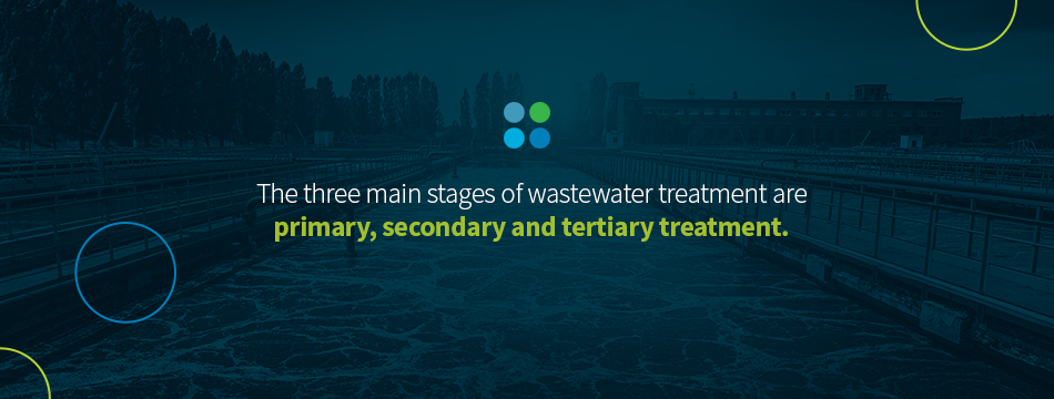 Phases of a Wastewater Treatment Plant