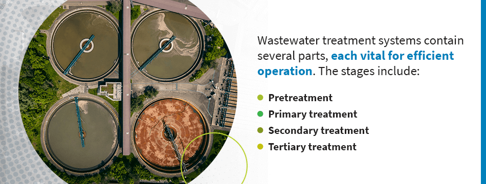 parts-of-a-wastewater-treatment-system